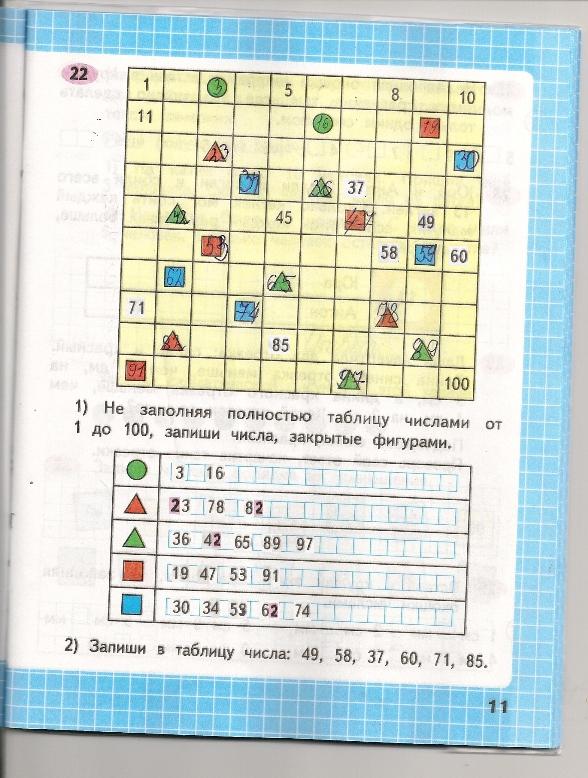 Математика 2 класс рабочая тетрадь 49. Запиши в таблицу числа. Запишите в таблицу числа 49 58. Не заполняя полностью таблицу числами от 1. Закрытые числа не заполняя таблицу полностью.