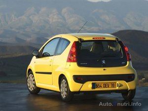 peugeot-107-3x-eksterjer-2150-b.jpg [ время: 6.06.2011 8:10, размер: 223.39 Кб | Просмотров: 5780 ]