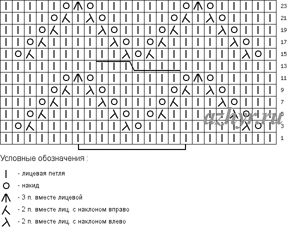 Azhur-s-kosami-spitsami-shema-23.png