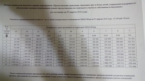 IMAG0330.jpg [ время: 22.11.2016 18:54, размер: 2.6 Мб | Просмотров: 3184 ]