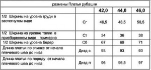 i (2).jpg [ время: 11.07.2020 10:13, размер: 29.87 Кб | Просмотров: 18311 ]