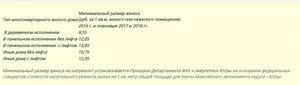 Screenshot_3.jpg [ время: 14.01.2019 15:56, размер: 111.24 Кб | Просмотров: 4470 ]