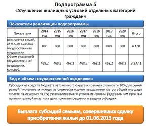 5-иные2.JPG [ время: 20.05.2013 19:59, размер: 72.27 Кб | Просмотров: 96730 ]