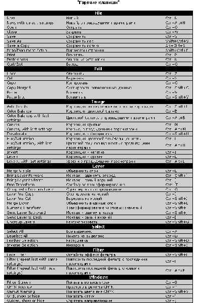 ed4f43e49704.jpg [ время: 10.08.2009 14:39, размер: 277.87 Кб | Просмотров: 8412 ]