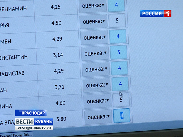 Дневник краснодарский. Электронный дневник школа 53. Школа 50 Краснодар электронный. Школа 50 Краснодар электронный журнал. Дневник Краснодарского школьника.